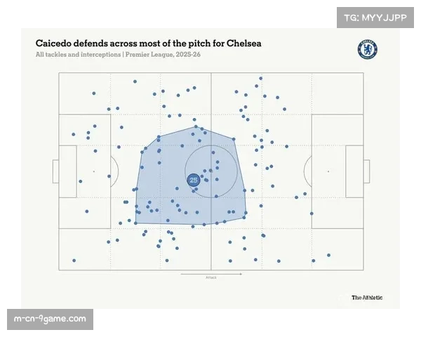 内旋角球使用率升至60% 定位球战术经历复古回潮